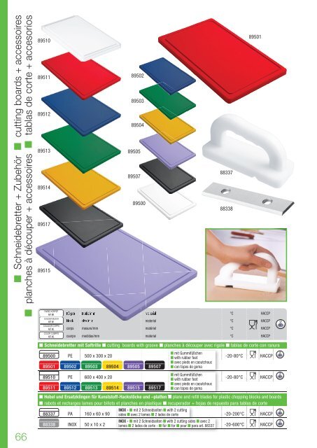 Haug Bürsten - Katalog 2023