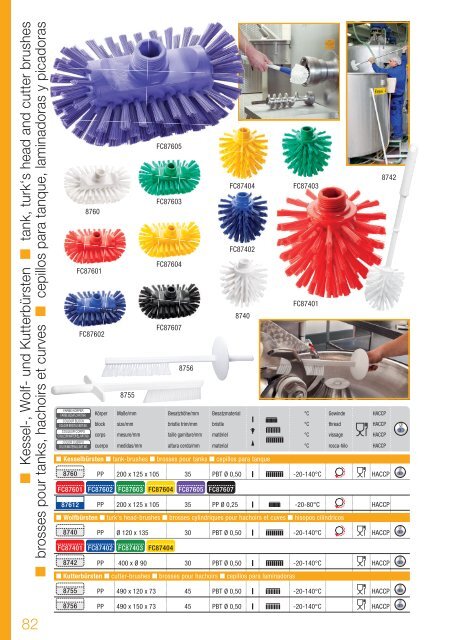 Haug Bürsten - Katalog 2023