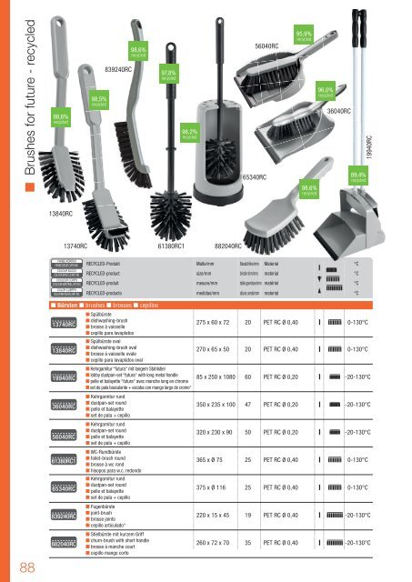 Haug Bürsten - Katalog 2023