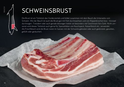 Fleischguide Schwein 2023