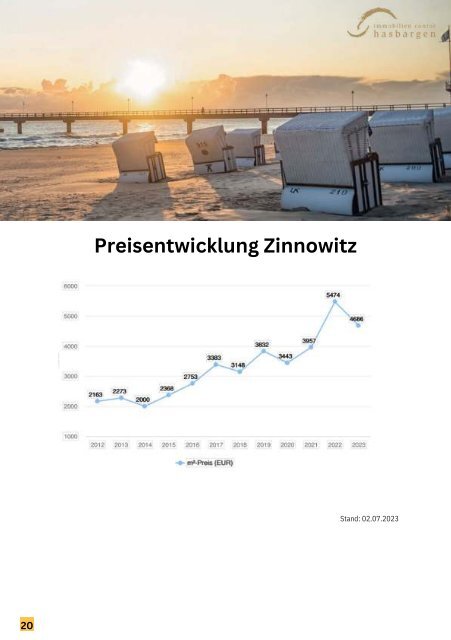 Usedomer Immobilien - Marktbericht  August 2023