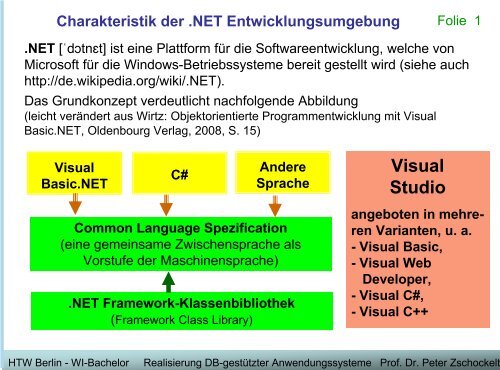 Ereignisse In Visual Basic Net Wirtschaftsinformatik Htw Berlin