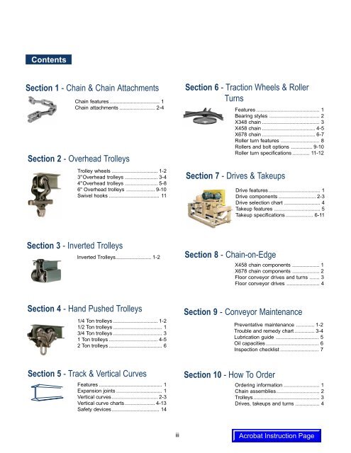 Chain Styles Chart