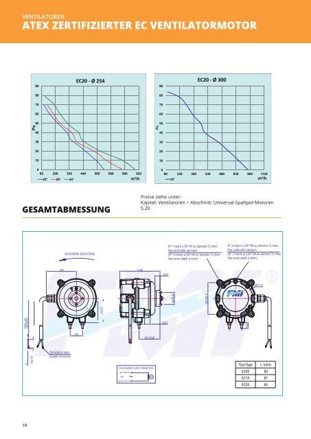 Glems-Technik Produktkatalog 2023/2024