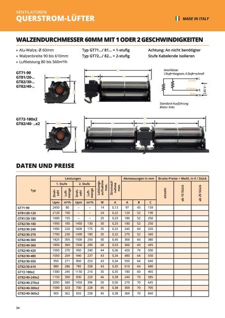 Glems-Technik Produktkatalog 2023/2024