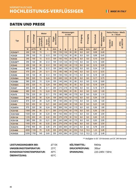 Glems-Technik Produktkatalog 2023/2024