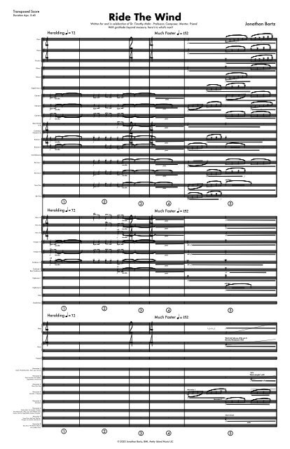 Ride The Wind Score 
