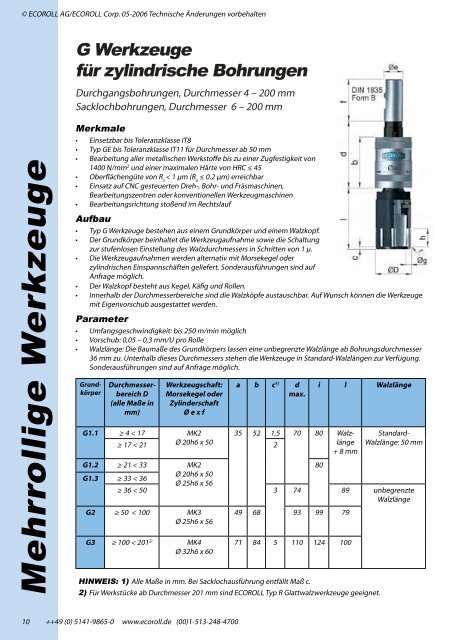 Download PDF - Urma AG