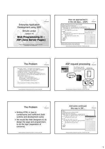 Web Programming II – JSP (Java Server Pages) The Problem The ...