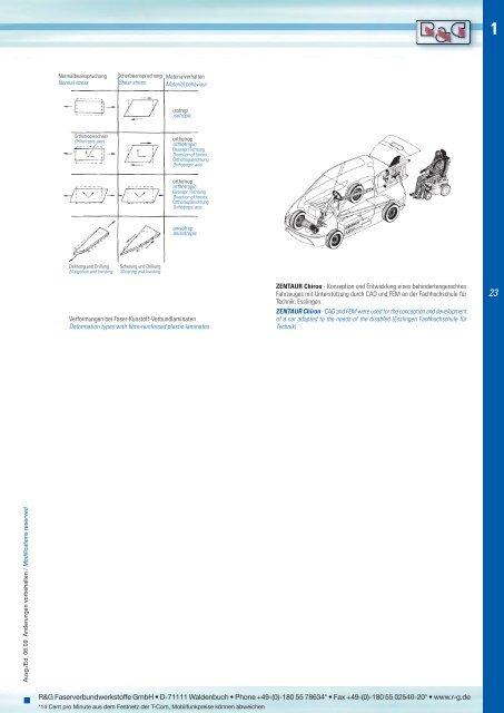 1 - Suter Swiss-Composite Group