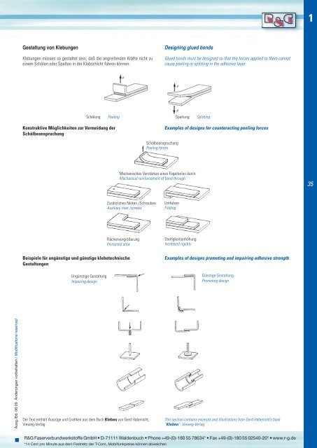 1 - Suter Swiss-Composite Group