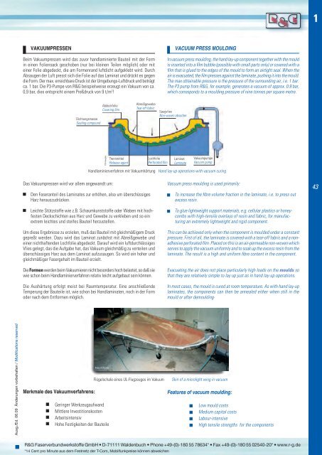 1 - Suter Swiss-Composite Group