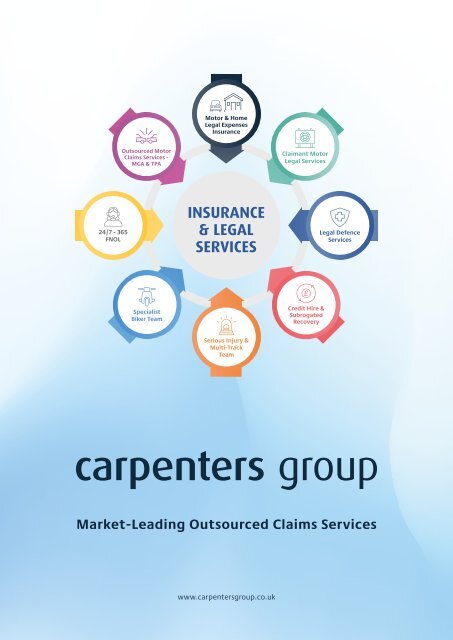 Modern Insurance Magazine Issue 61