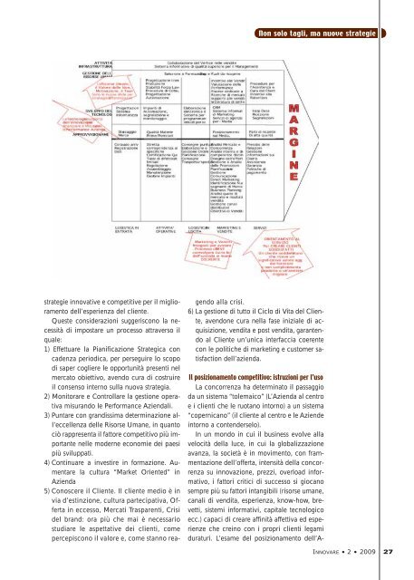 Ormai è passato quasi un - Innovare