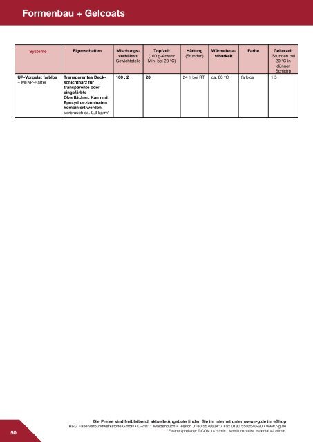 Epoxydharze - R&G Wiki - R&G Faserverbundwerkstoffe GmbH