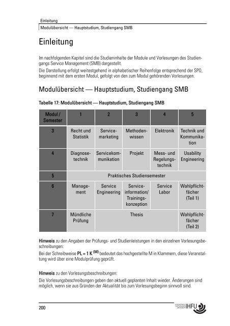 Kompass DER FaKULTÄT WiRTschaFTsingEniEURWEsEn