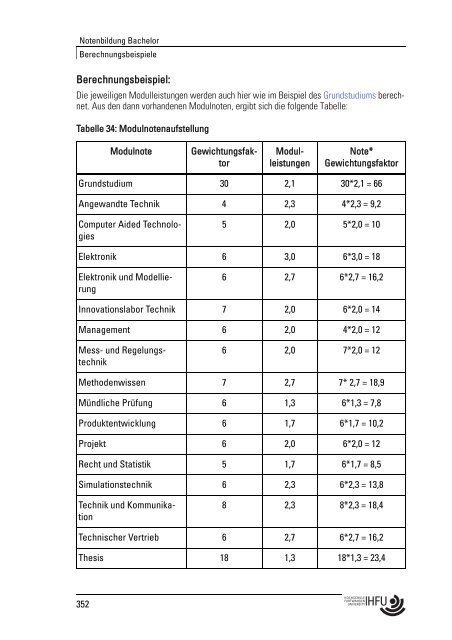 Kompass DER FaKULTÄT WiRTschaFTsingEniEURWEsEn