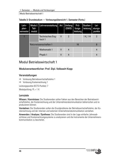 Kompass DER FaKULTÄT WiRTschaFTsingEniEURWEsEn