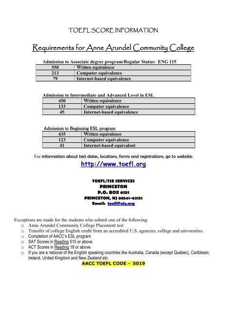 Part ll -Sponsor - Anne Arundel Community College