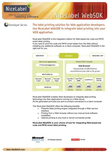 The label printing solution for Web application ... - NiceLabel