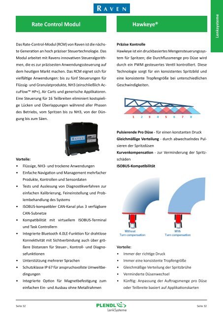 2023 September Produktkatalog PLENDL LenkSysteme