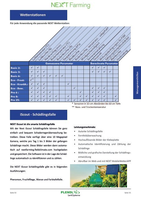 2023 September Produktkatalog PLENDL LenkSysteme