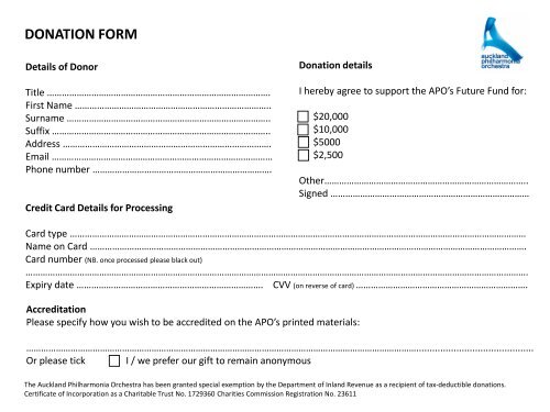 APO Future Fund Proposal 2023