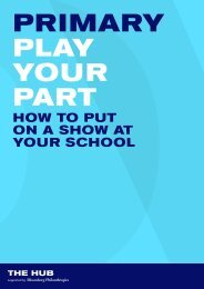 Primary Play Your Part