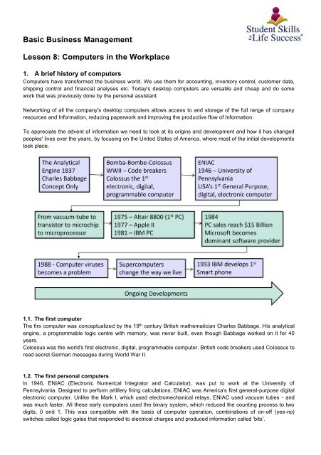Basic Business Management. Lesson 8. Computers in the Workplace