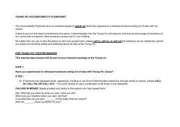 YV Accountability Flowchart - Theatre-Makers