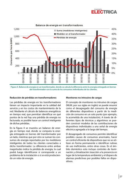 Ingeniería Eléctrica 389 | Agosto 2023