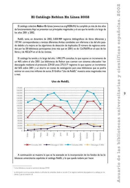 Anuario REBIUN 2002 - CRUE