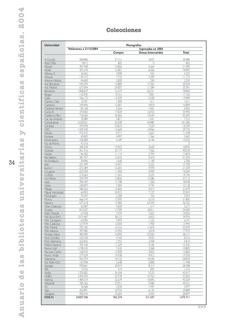 Anuario de las bibliotecas universitarias y científicas ... - CRUE