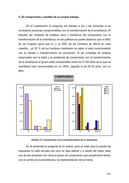 pedagogía de la diferencia sexual - Wikimujeres