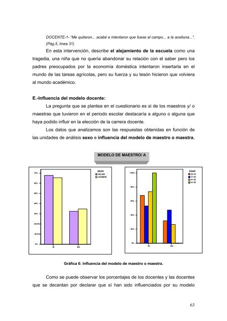 pedagogía de la diferencia sexual - Wikimujeres