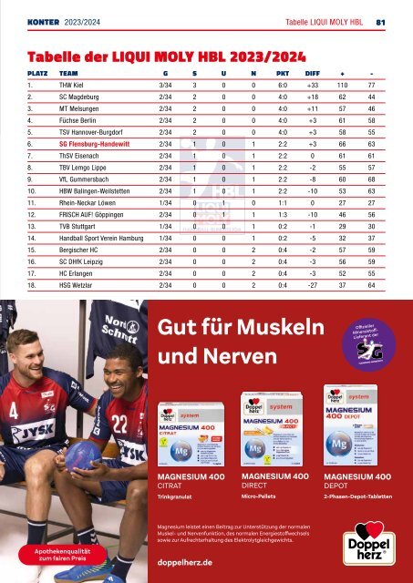 KONTER 2023/2024 - Ausgabe 2