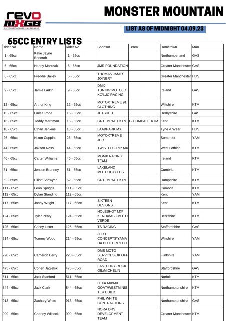 MONSTER MOUNTAIN - MXGB -  PROGRAMME