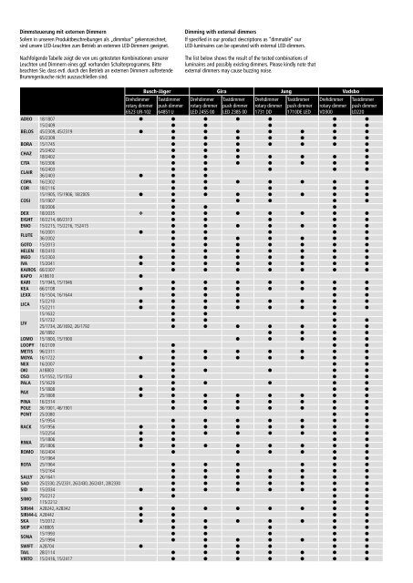 helestra - Your Light 24 - Hauptkatalog