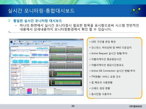 통일된 실시간 모니터링 대시보드 - 엔씨아이