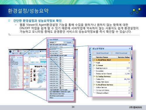 통일된 실시간 모니터링 대시보드 - 엔씨아이