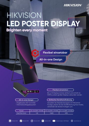 LED Poster Display