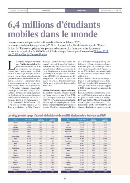 L'Essentiel Prépas n°74 - Septembre 2023