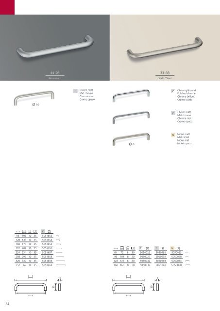 Schwinn Beschläge - Creativ-Kollektion 2023