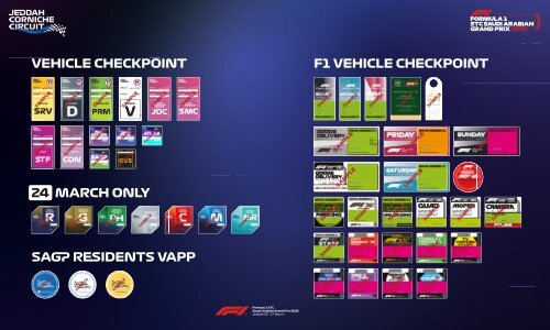 03-f1-vapp-board