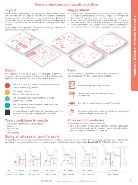 Catalogo Ambienti Innovativi 2023