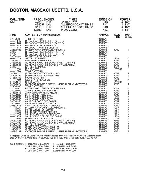 List of Worldwide Marine Weatherfax Stations (PDF)