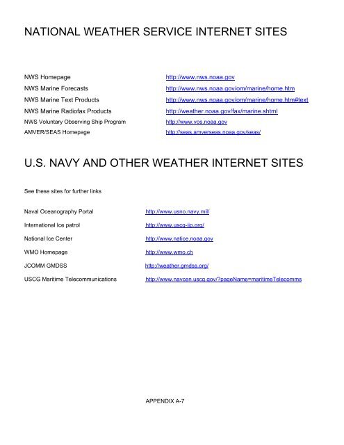 List of Worldwide Marine Weatherfax Stations (PDF)