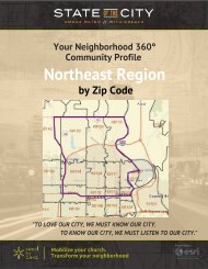 Northeast Region Zip Code