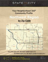 Northwest Region Zip Code