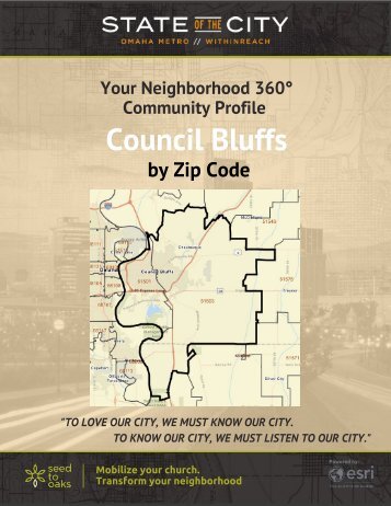Council Bluffs Zip Code